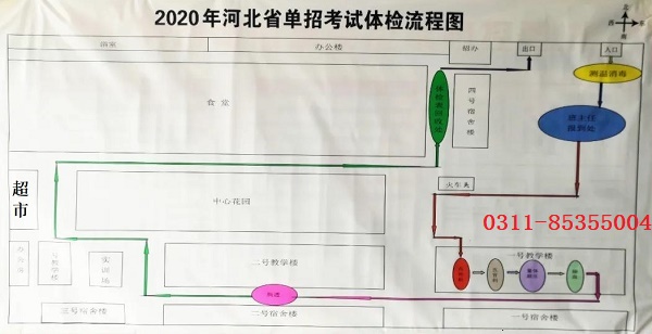 石家莊鐵路學校2020年單招體檢安排 學校新聞 石家莊鐵路學校2020年單招體檢安排 學校新聞
