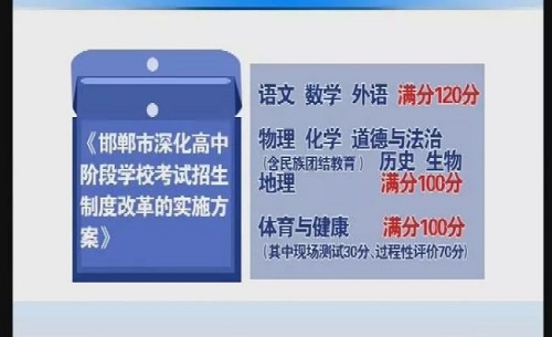 河北一市2021年中考總分760分考試時間3天 學校新聞 第1張 河北一市2021年中考總分760分考試時間3天 學校新聞 第1張