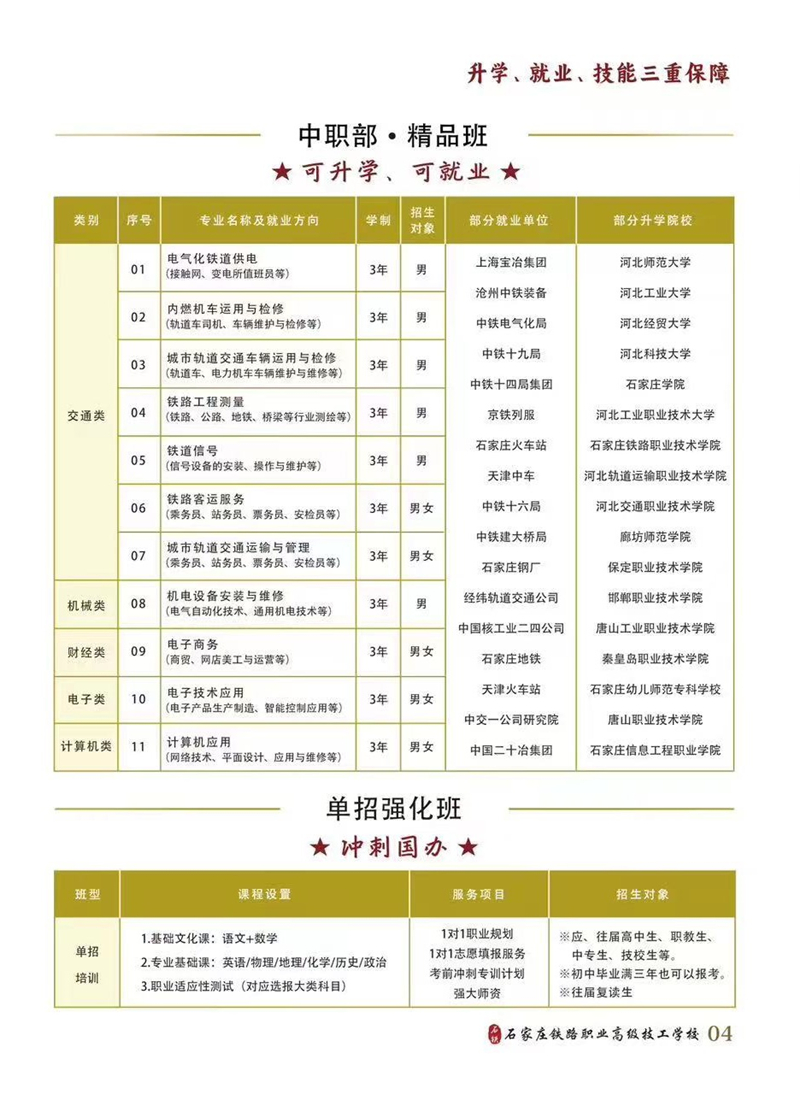 石家莊鐵路職業高級技工學校2026年招生簡章(圖) 招生簡章 第4張 石家莊鐵路職業高級技工學校2026年招生簡章(圖) 招生簡章 第4張